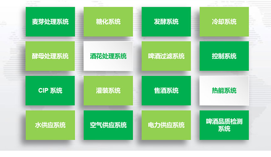 啤酒生產(chǎn)設(shè)備由哪些設(shè)備組成？